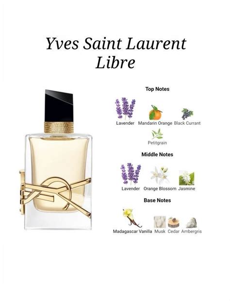 ysl libre notas|ysl libre edp notes.